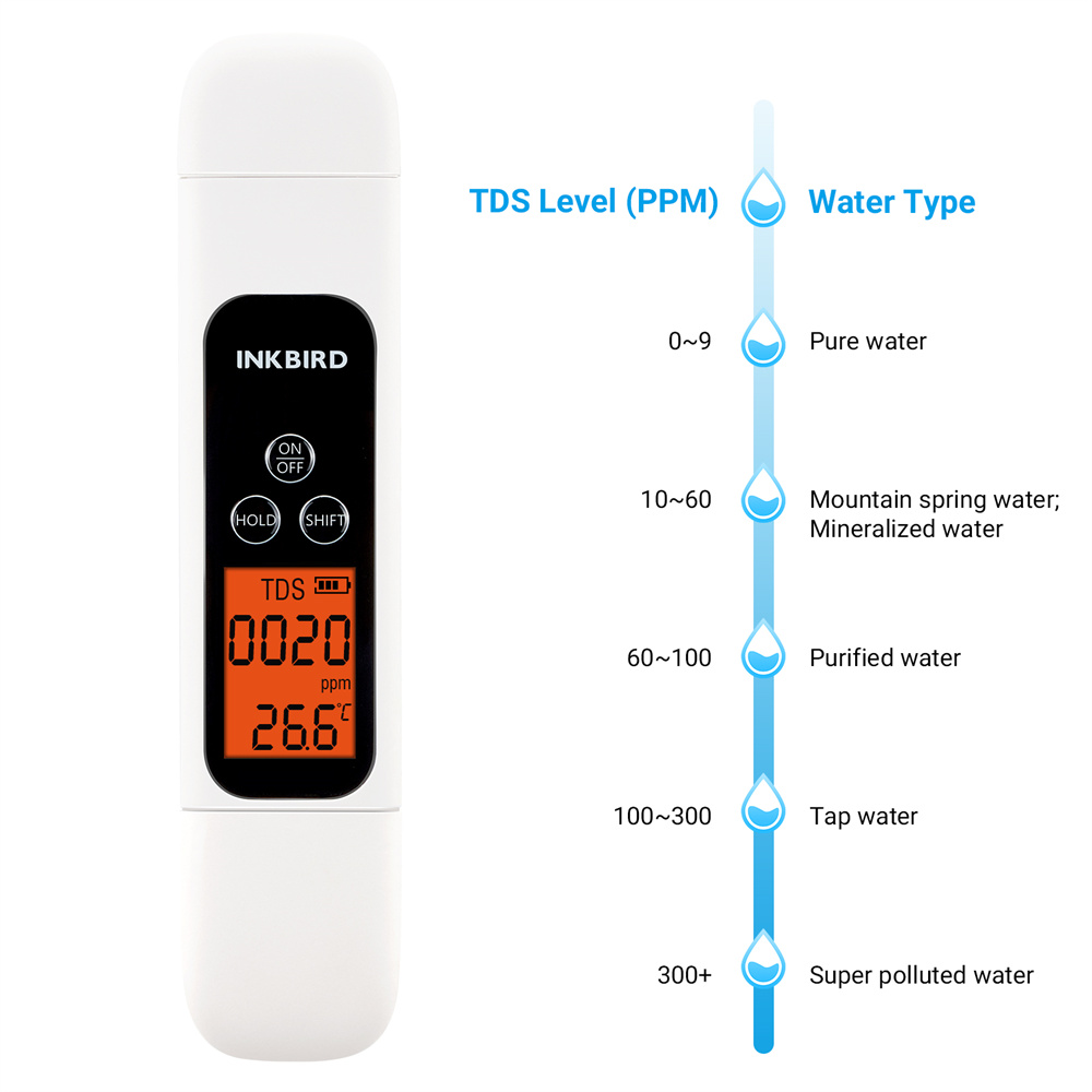 Inkbird-Tes ec水質テスター,温度3-in-1, - Ec Meter Digital のレビューと価格