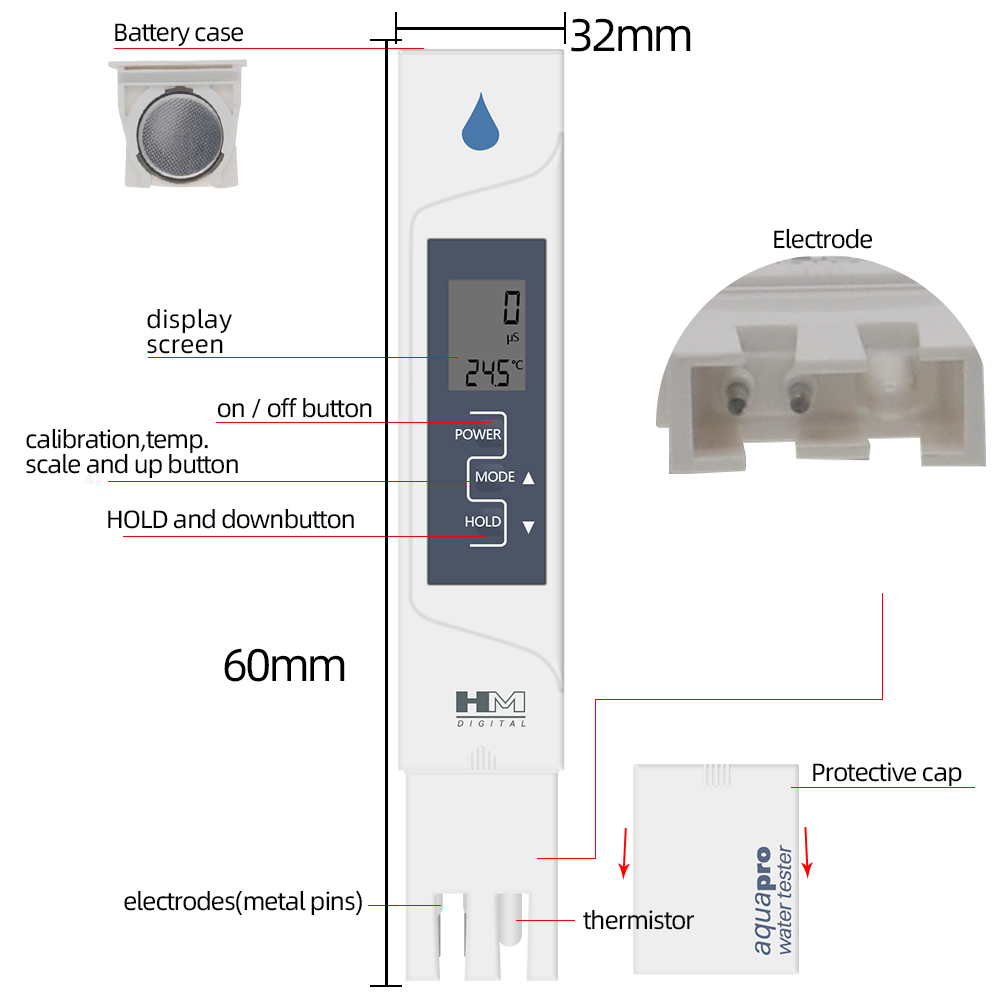 HM デジタル AP-2 EC メーター 2 in 1 EC - Ec Meter Digital のレビューと価格